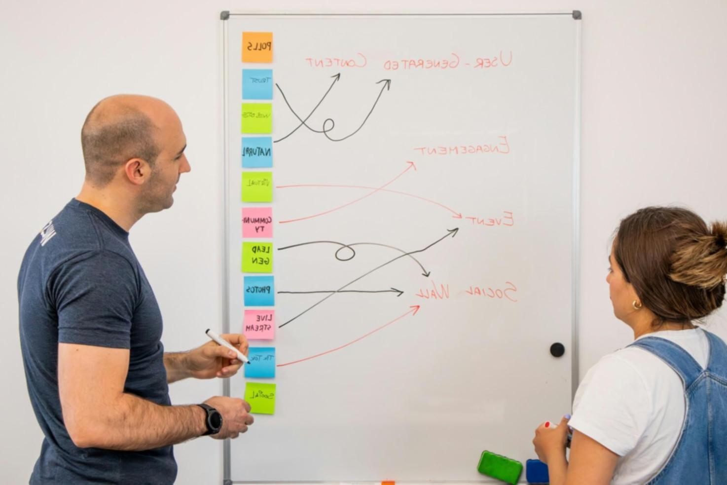 Tim Qrazantha Kamelind sedang menganalisis data keuangan